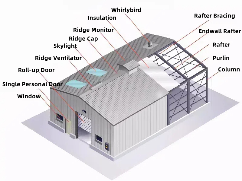 steel structure house design